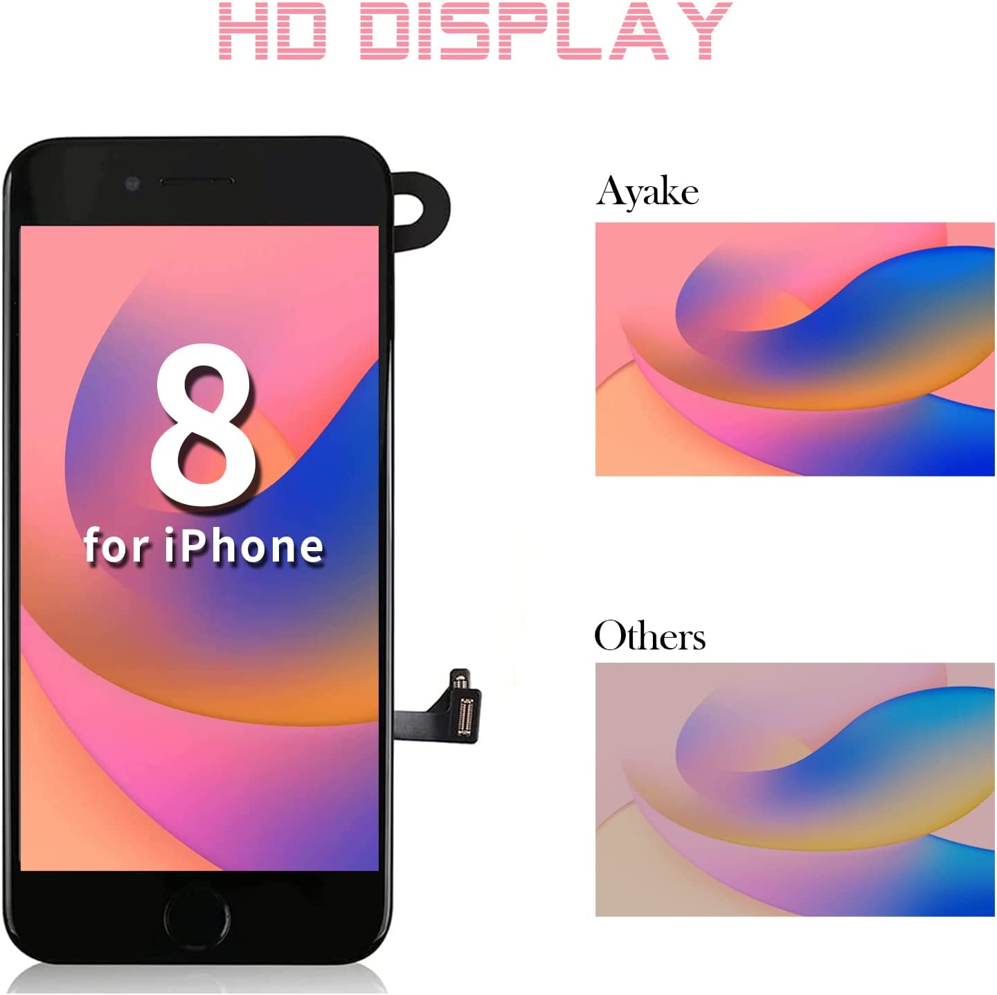 iPhone 8 LCD 屏幕更换,带 Home 键和前置摄像头部件